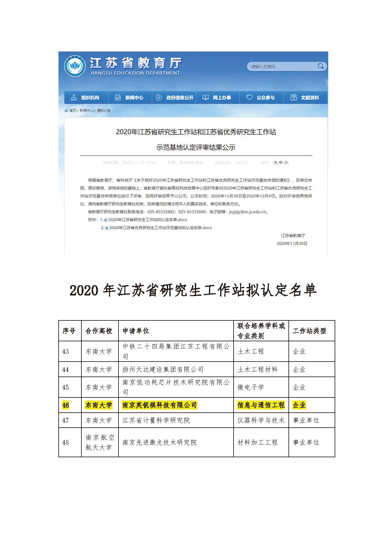 江苏省企业研究生工作站(图1)